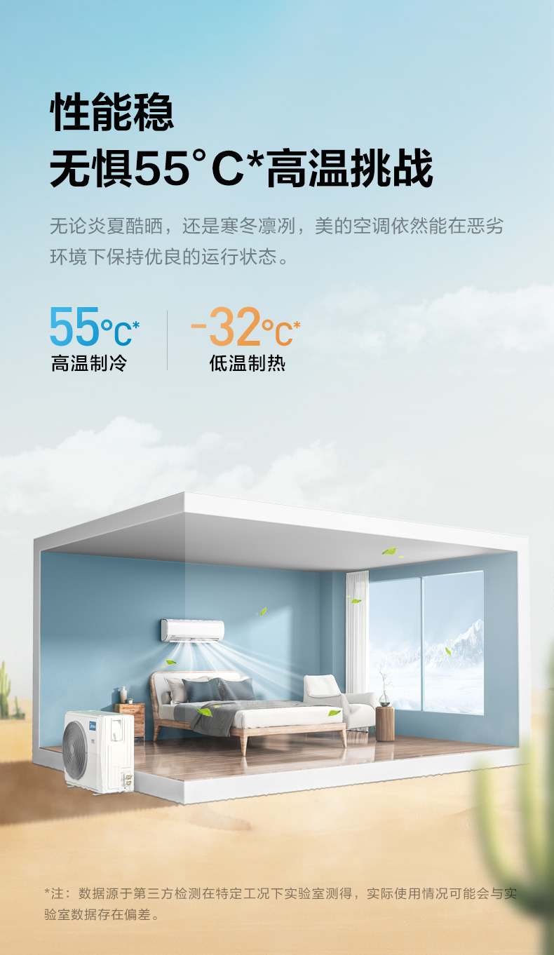 1650960191487583.jpg 空調(diào)簡介1.jpg